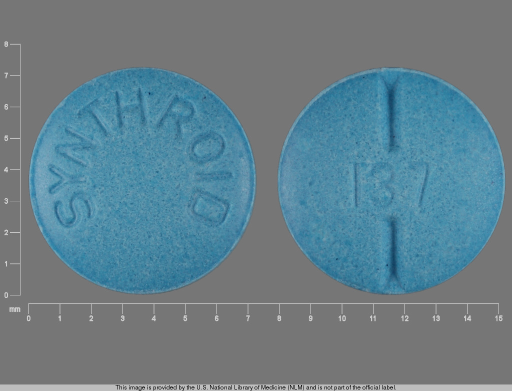 SYNTHROID pill