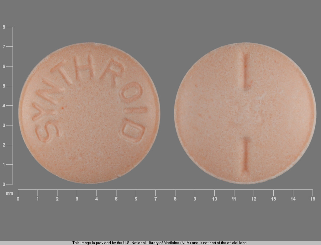 SYNTHROID pill
