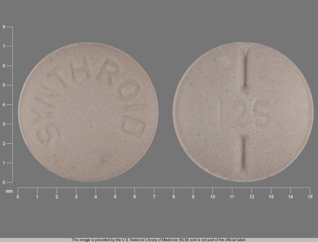 SYNTHROID pill