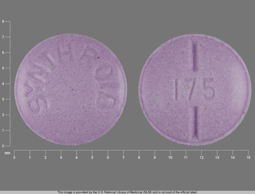 SYNTHROID pill