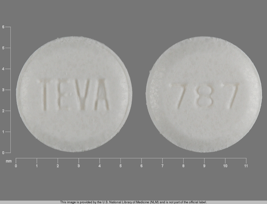 787 pill
