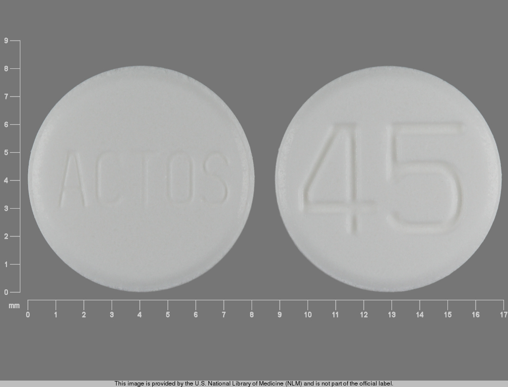 ACTOS pill