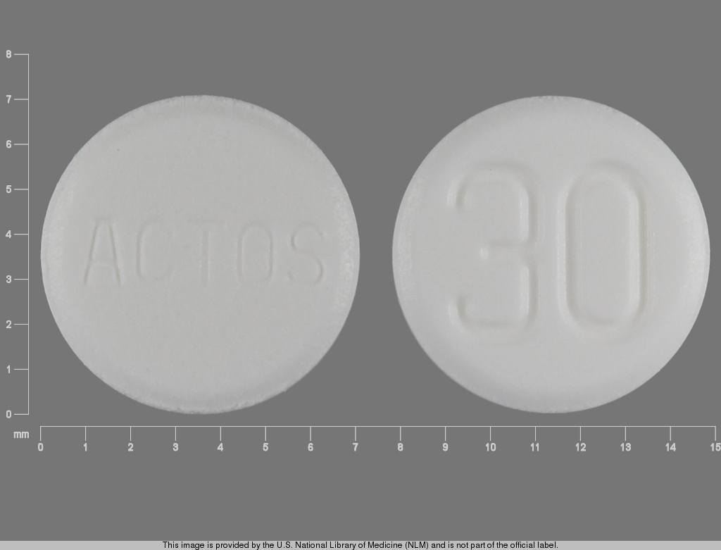 ACTOS pill