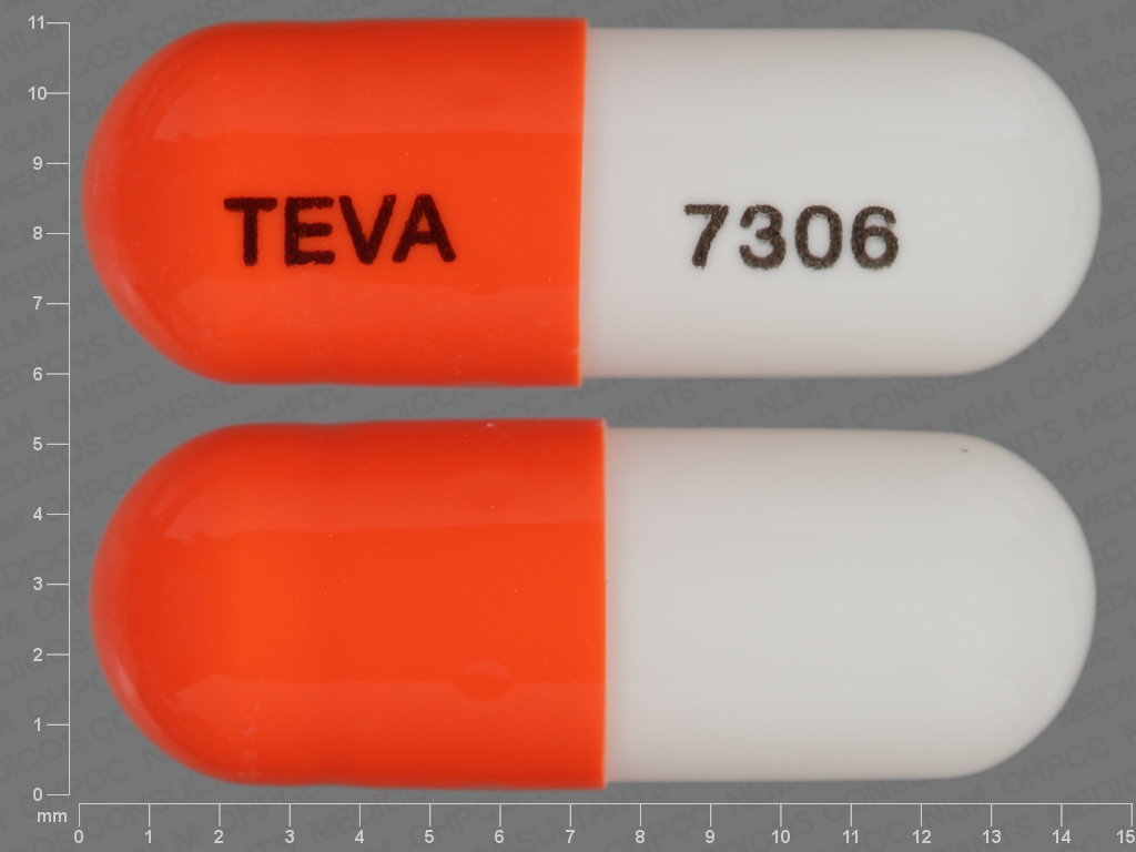 TEVA pill