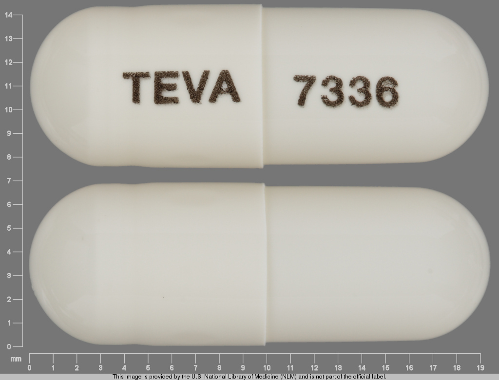 TEVA pill