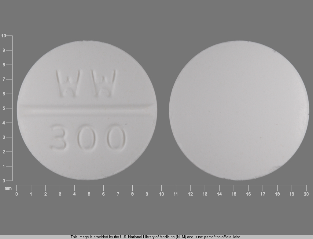 WW pill