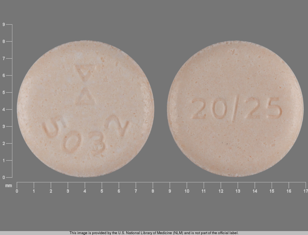 5032 pill