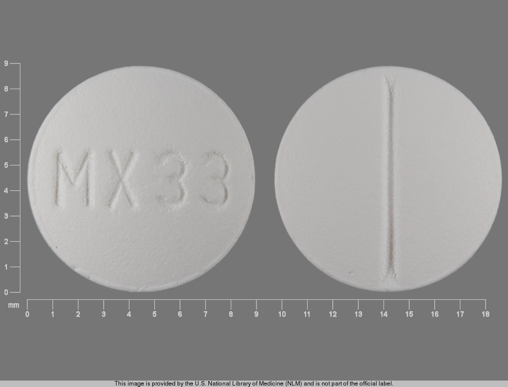MX33 pill