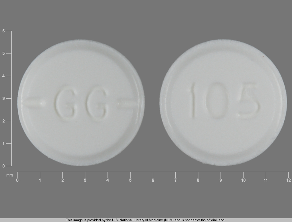 GG pill