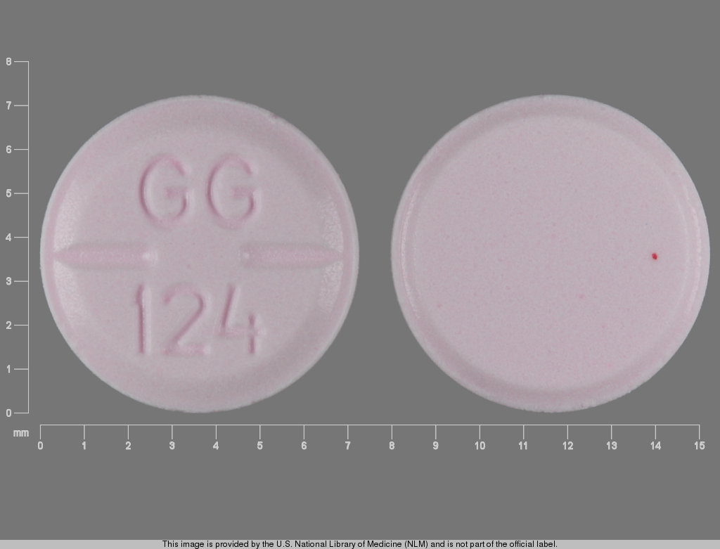 GG pill
