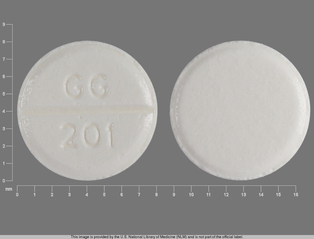 GG201 pill