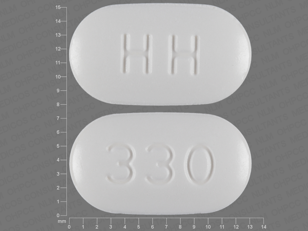 HH pill