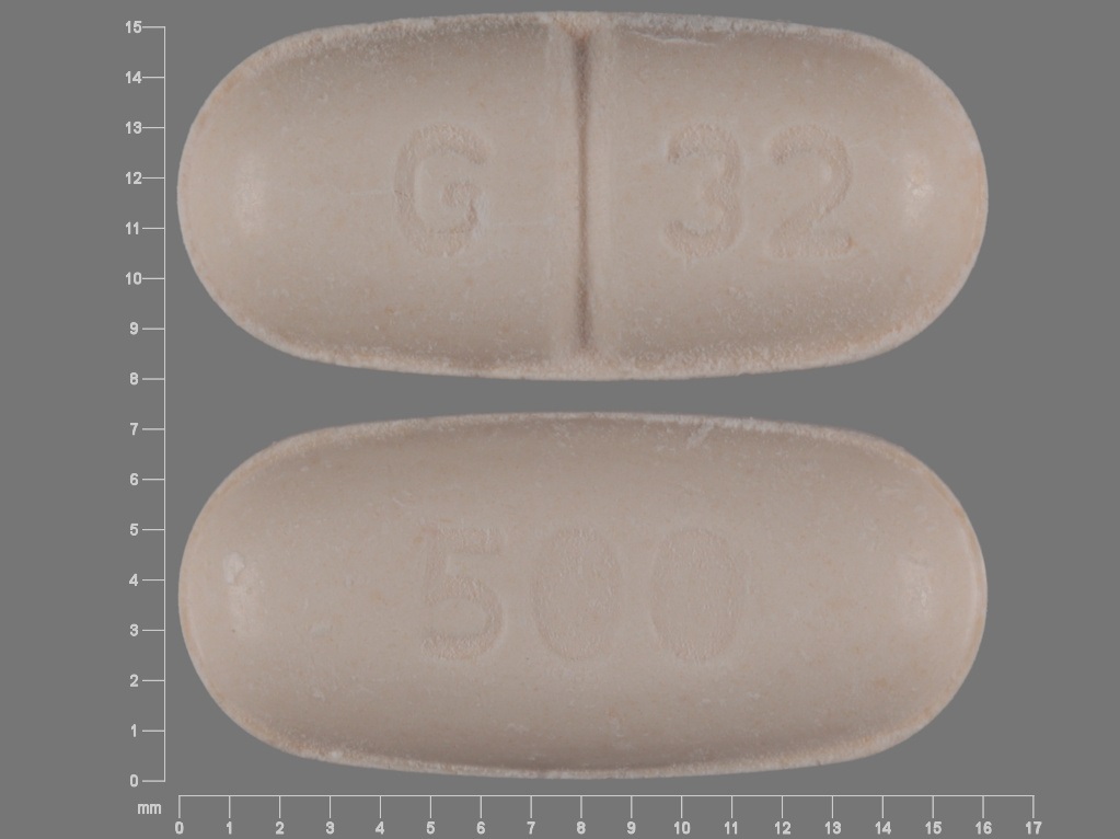 G pill