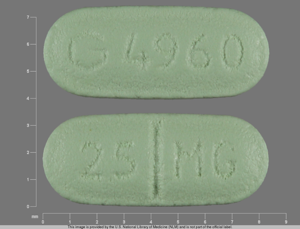G pill