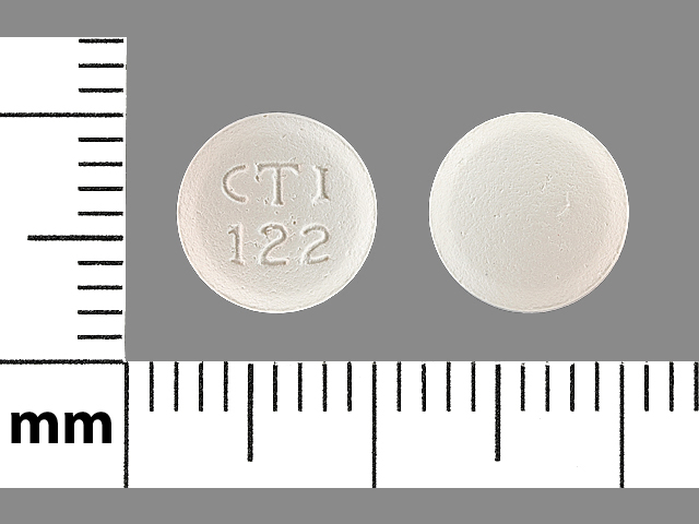 CTI pill