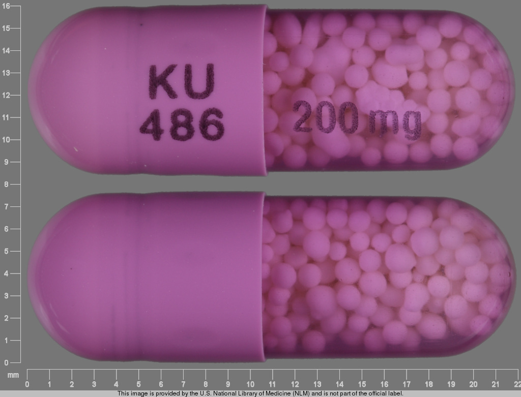 KU pill