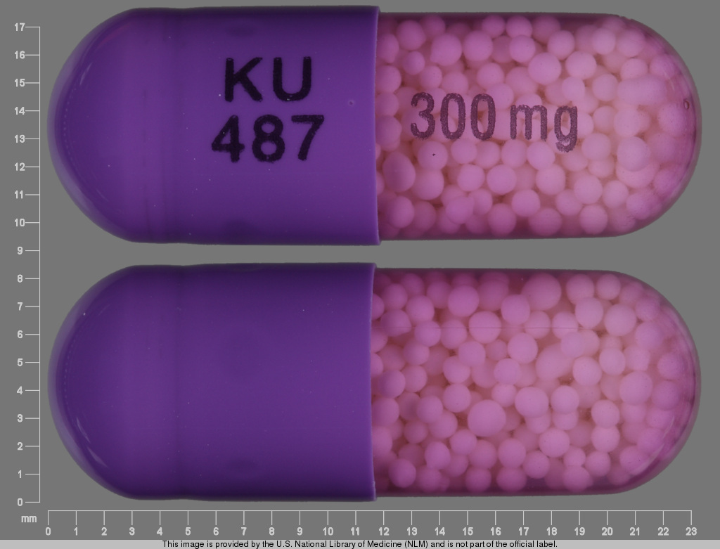 KU pill