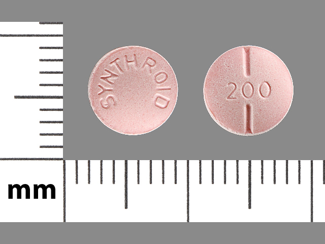 SYNTHROID pill