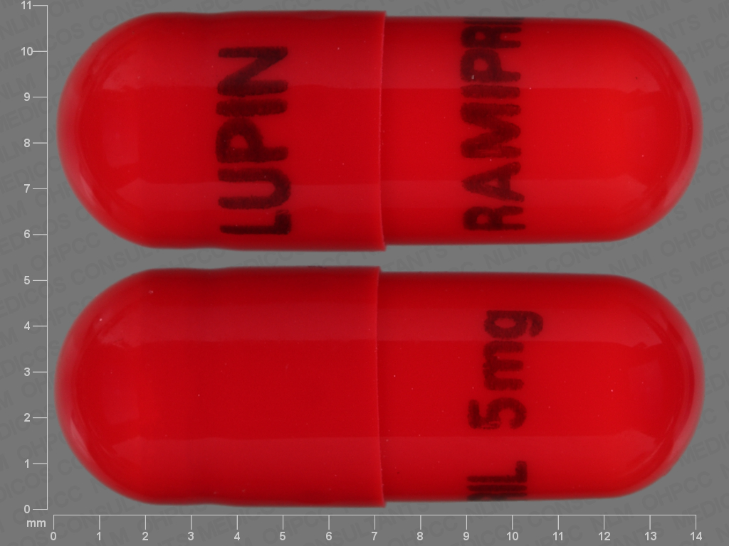 LUPIN pill