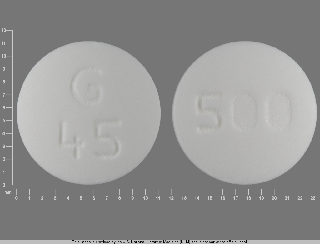 G pill