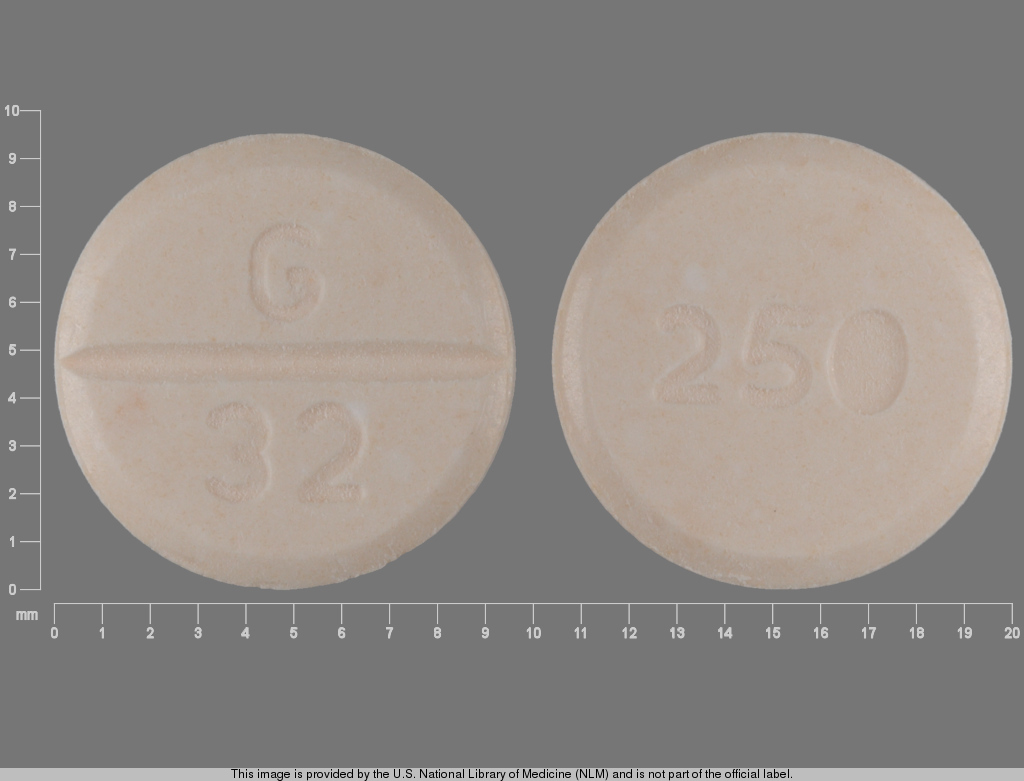 G pill