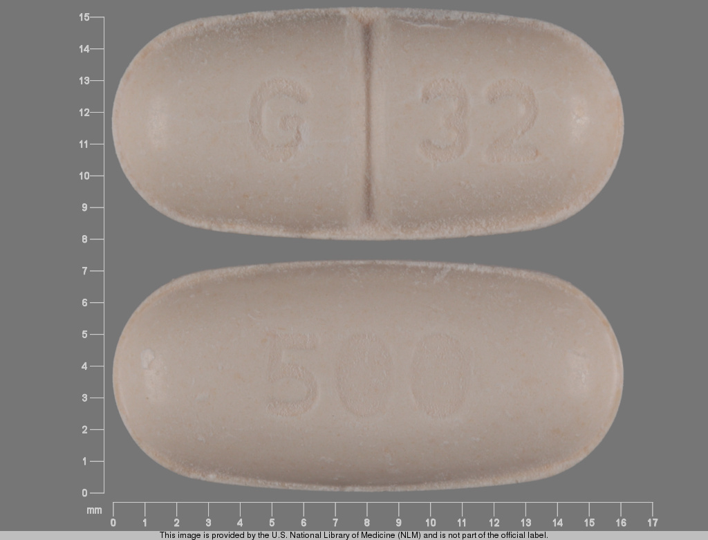 G pill